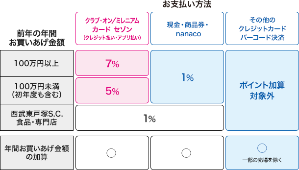 アプリのイメージ画像