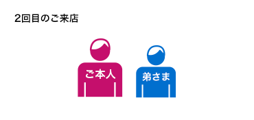 imgi_7_img-sec02-3.png
