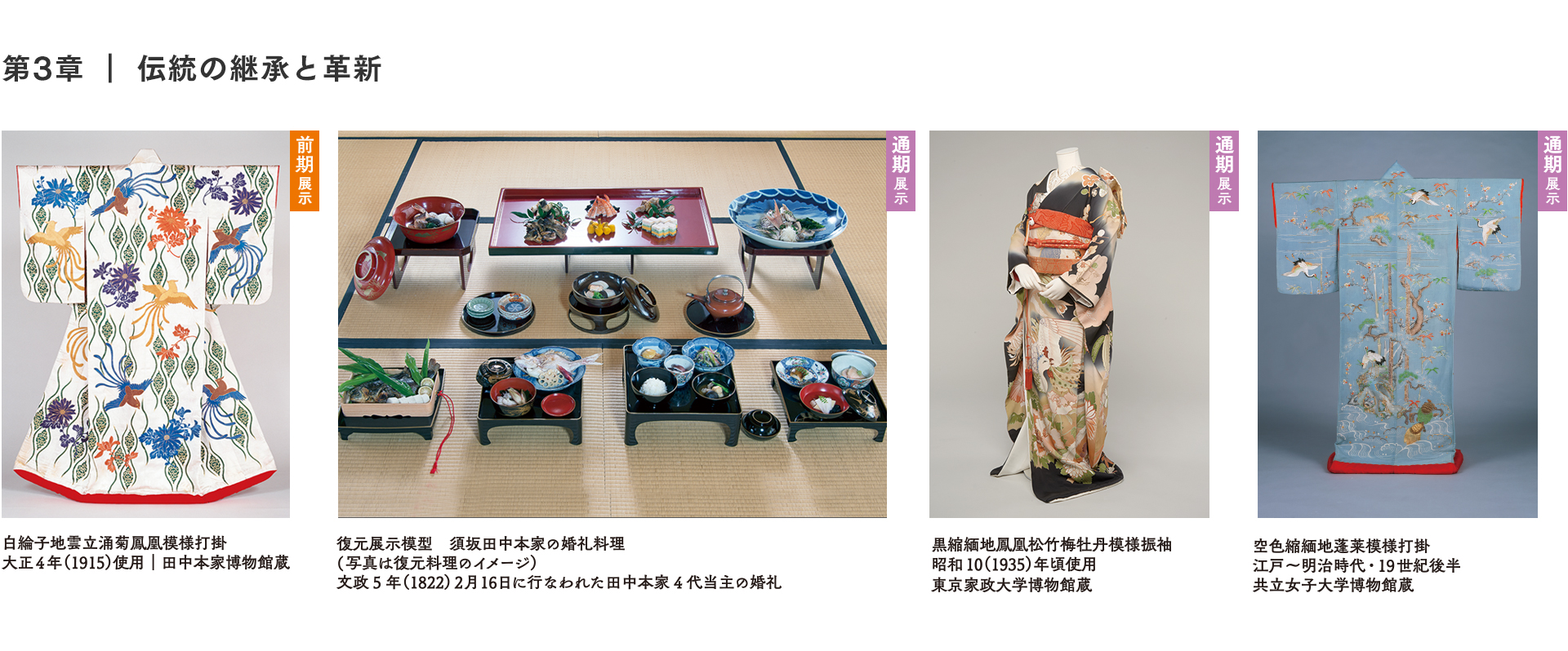 寿（ことほ）ぎのきもの ジャパニーズ・ウェディング―日本の婚礼衣裳―