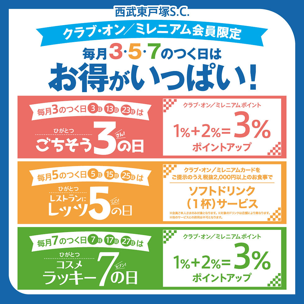 毎月3・5・7のつく日はお得がいっぱい！