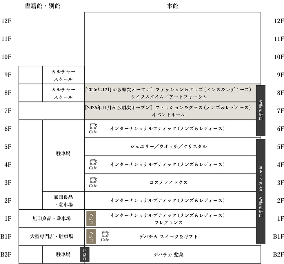 フロアマップ.png