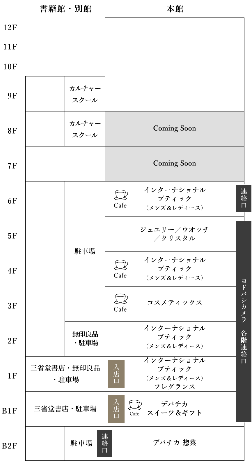 池袋本店リニューアルフロアマップSP0722