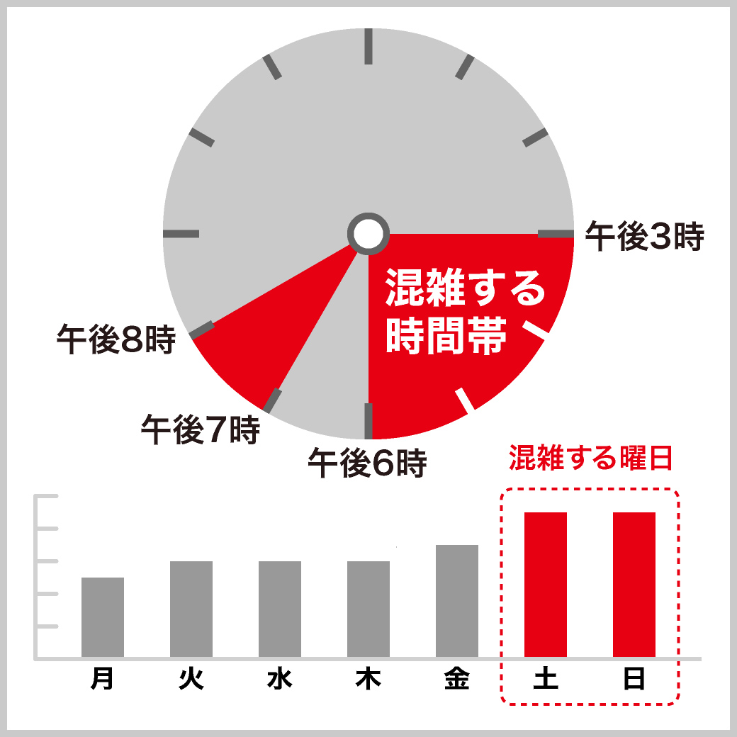 そごう 休業 横浜 臨時