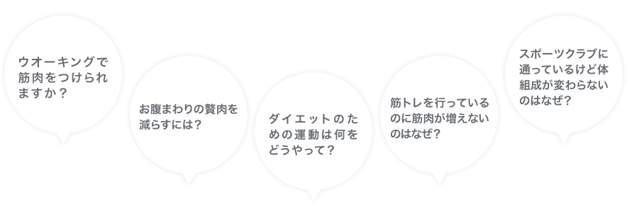 お客さまのお悩みにお答えします ウオーキングで筋肉をつけられますか？ お腹まわりの贅肉を減らすには？ ダイエットのための運動は何をどうやって？ 筋トレを行っているのに筋肉が増えないのはなぜ？ スポーツクラブに通っているけど体組成が変わらないのはなぜ？